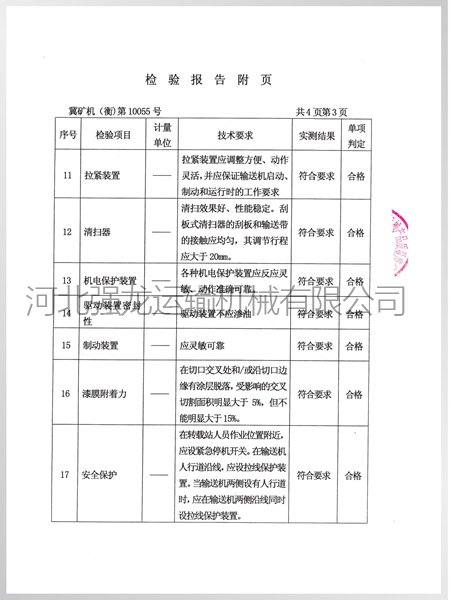 檢測報告  