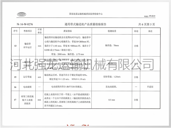 檢測報告  